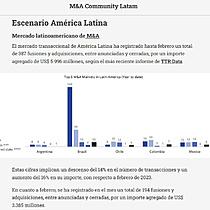 M&A en Amrica Latina Ed #82